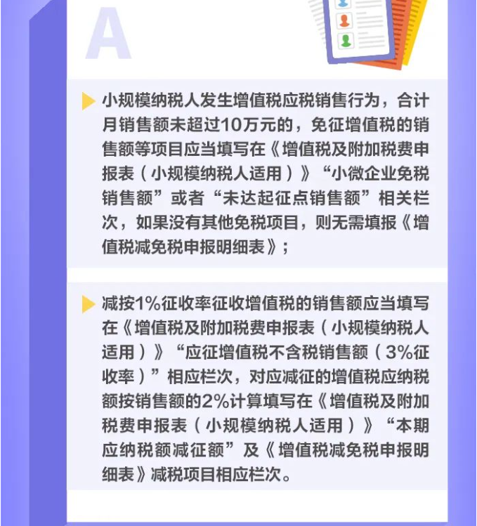 小規模納稅人減免增值稅政策要點，4月大征期用得上