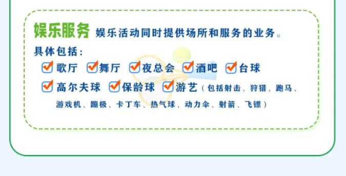 一圖帶您了解文化事業建設費
