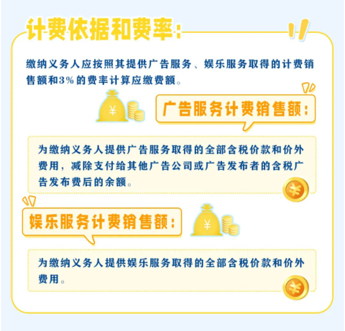 一圖帶您了解文化事業建設費