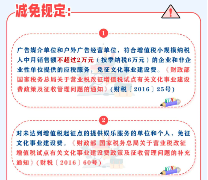 一圖帶您了解文化事業建設費