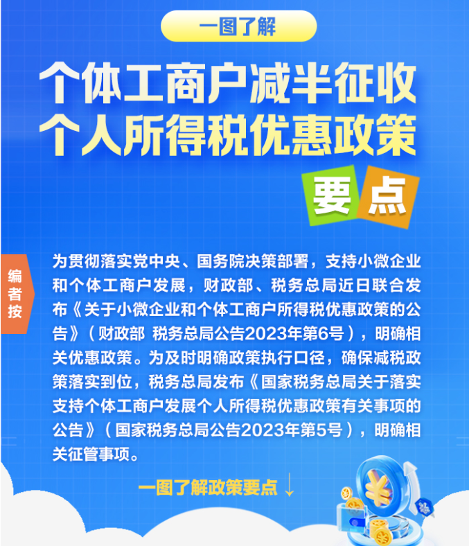 一圖了解：個(gè)體工商戶減半征收個(gè)人所得稅優(yōu)惠政策要點(diǎn)