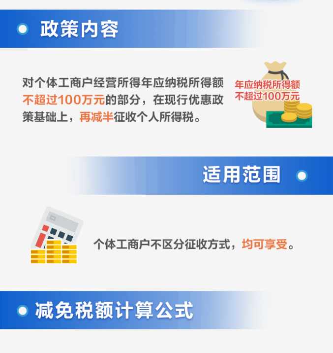 一圖了解：個(gè)體工商戶減半征收個(gè)人所得稅優(yōu)惠政策要點(diǎn)