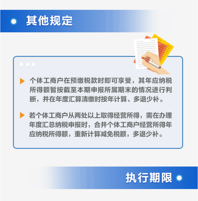一圖了解：個(gè)體工商戶減半征收個(gè)人所得稅優(yōu)惠政策要點(diǎn)