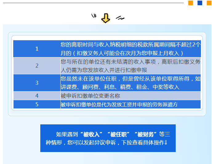 個稅匯算時發現有一筆收入和實際不符，該怎么辦？