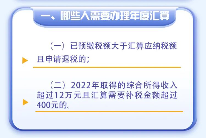 2022年度個稅綜合所得年度匯算倒計時！您辦理了嗎？