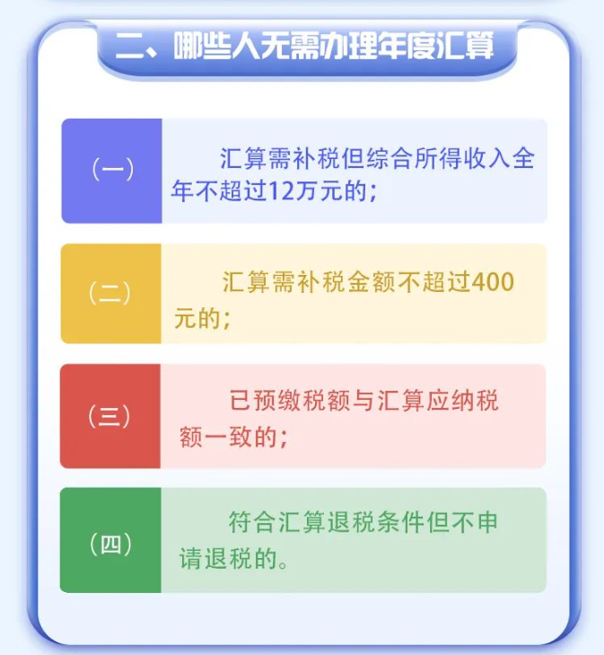 2022年度個稅綜合所得年度匯算倒計時！您辦理了嗎？