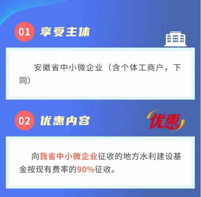 一圖帶您了解兩項非稅收入優(yōu)惠政策延續(xù)