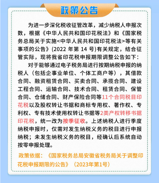 本月印花稅申報錯誤？一圖教您如何更正