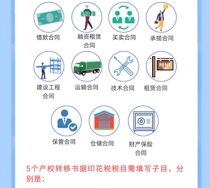本月印花稅申報錯誤？一圖教您如何更正