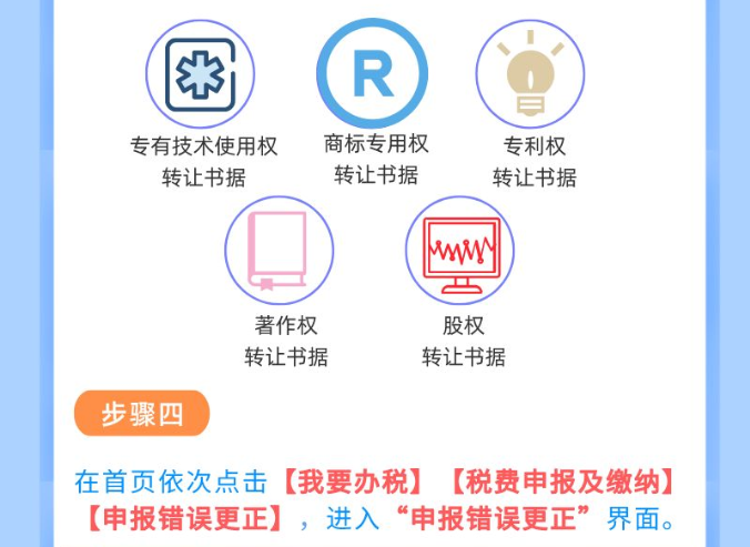 本月印花稅申報錯誤？一圖教您如何更正