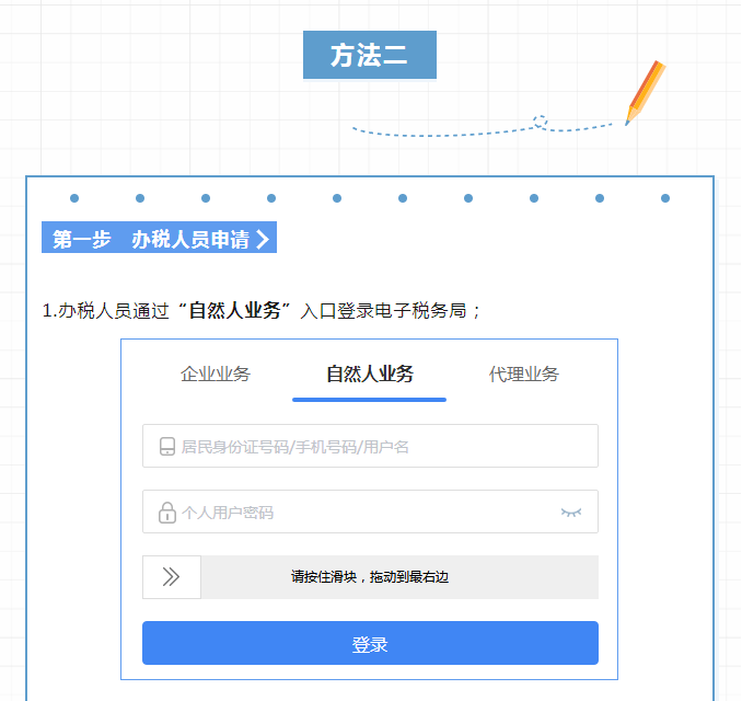 電子稅務(wù)局操作攻略︱企業(yè)和辦稅人員如何進(jìn)行關(guān)聯(lián)？