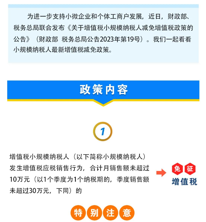 @小規(guī)模納稅人，增值稅減免政策延續(xù)啦！