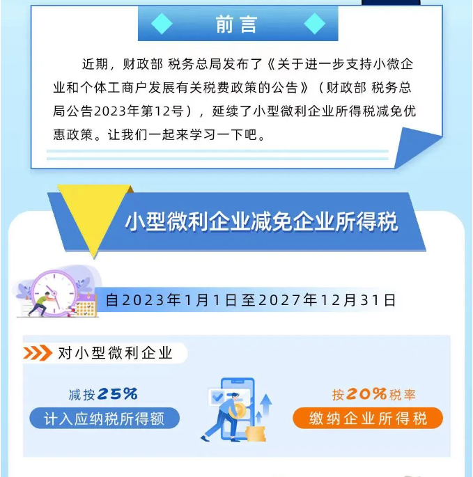 圖解稅費之小型微利企業減免企業所得稅