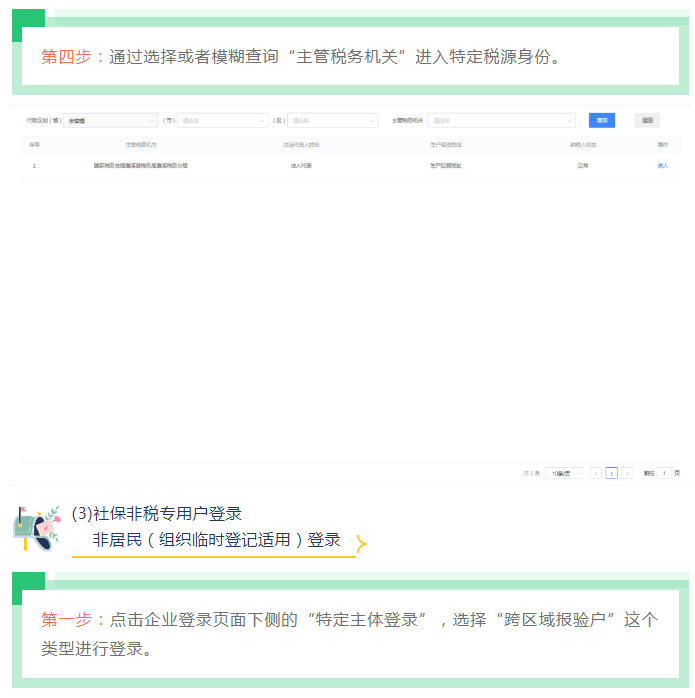 @企業 新版安徽省電子稅務局登錄,你學會了嗎?