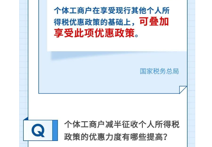 如何享受減半征收個人所得稅政策？@個體工商戶，這樣申報