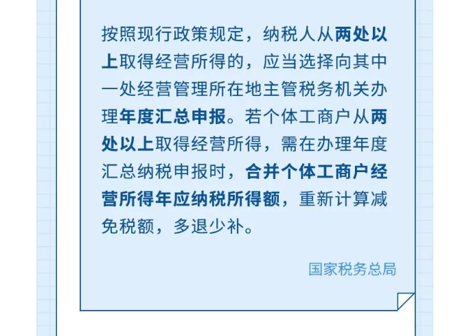 如何享受減半征收個人所得稅政策？@個體工商戶，這樣申報