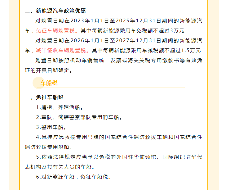 車輛購置稅和車船稅還是傻傻分不清？
