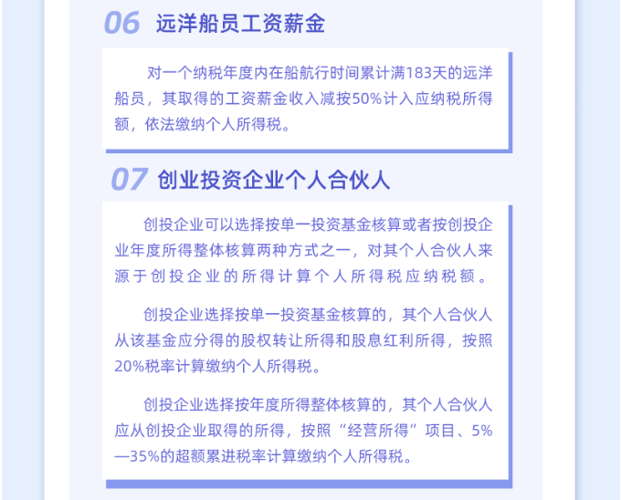 這些個稅優惠政策延期